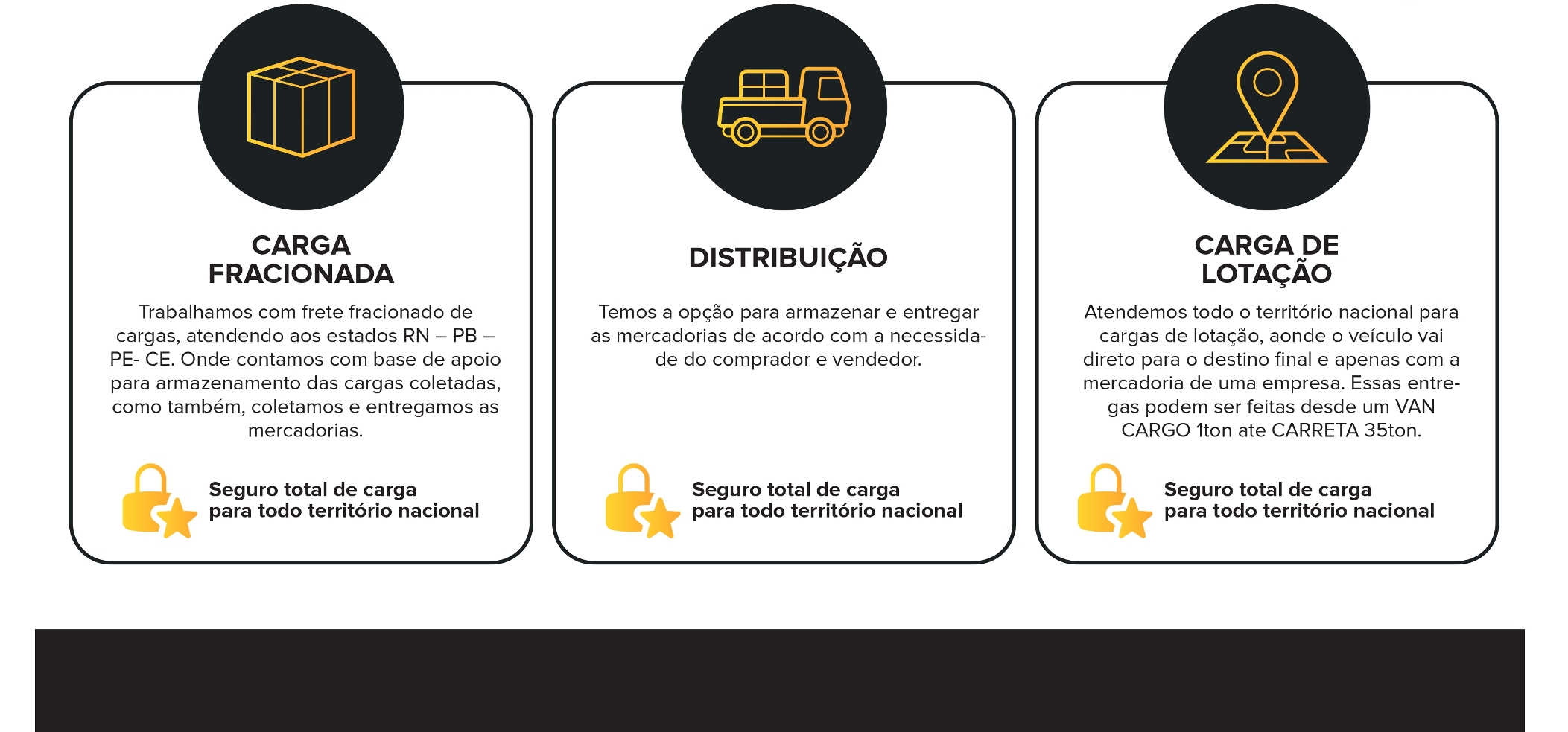 Panucci Servicos 1.jpg